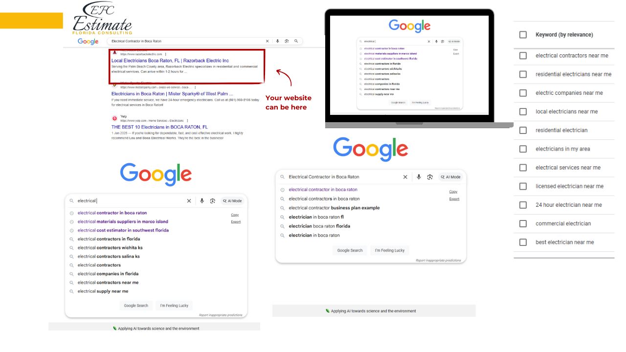 SEO Link Building for Electrical Companies