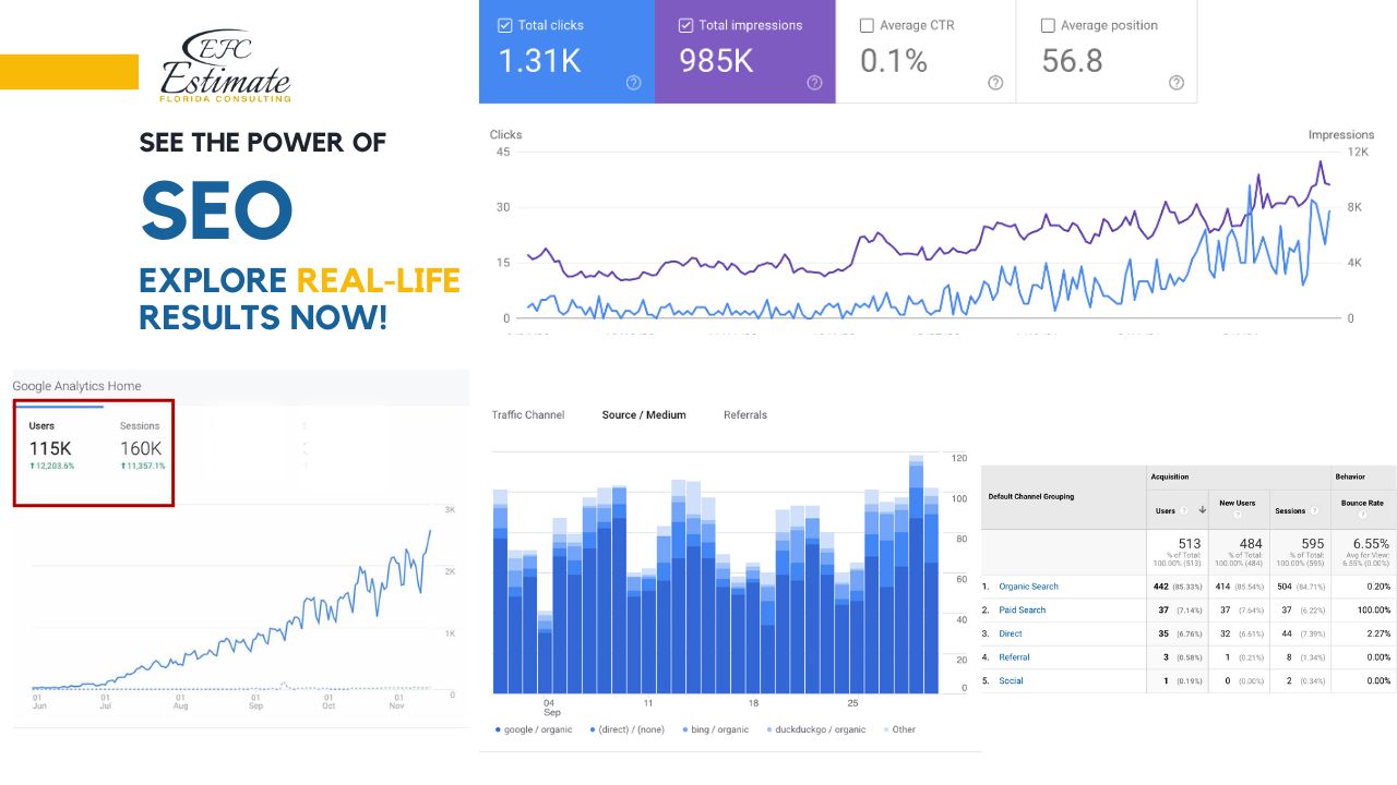 SEO Link Building for Roofing Companies