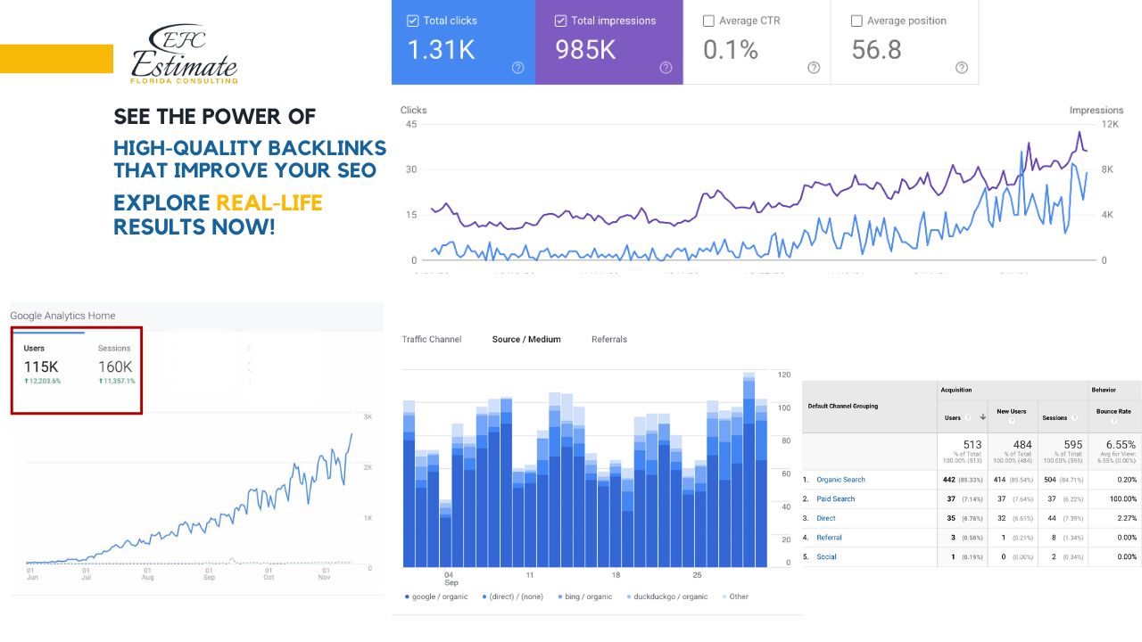 Affordable SEO Link Building Company Near Me