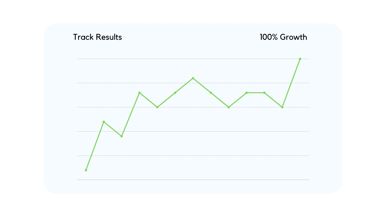 Link Building Services in Orlando