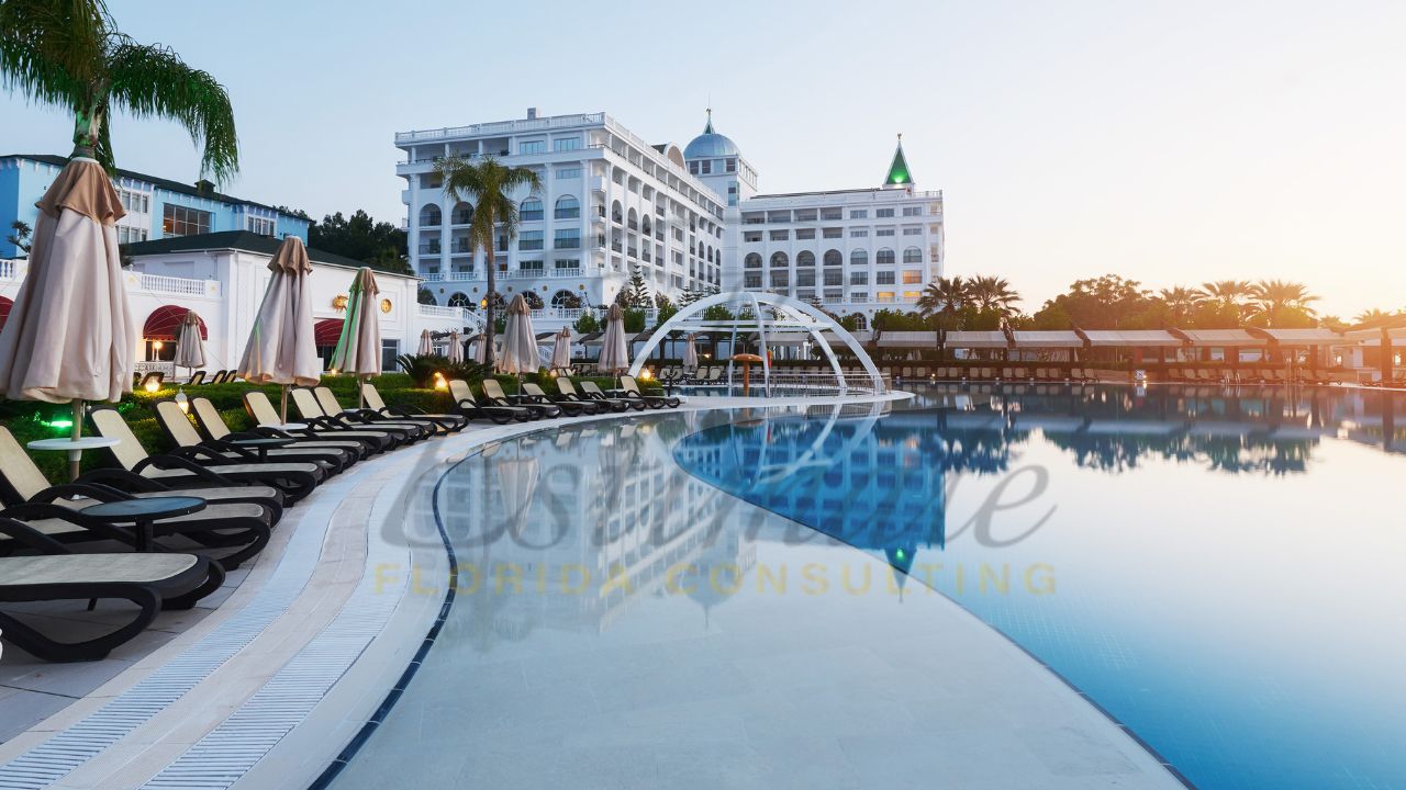 Estimator Company for Hotels and Restaurants